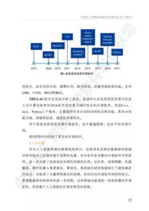 《中國(guó)人工智能開源軟件發(fā)展白皮書》深度解讀 開源生態(tài)如何驅(qū)動(dòng)AI應(yīng)用軟件開發(fā)新浪潮