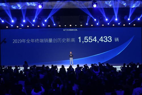 技術(shù)為王，賽道切換 深度解析Honda如何聚焦電動(dòng)化未來(lái)