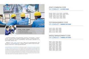 中煤集團員工職業(yè)發(fā)展手冊 規(guī)劃成長路徑，共創(chuàng)能源未來