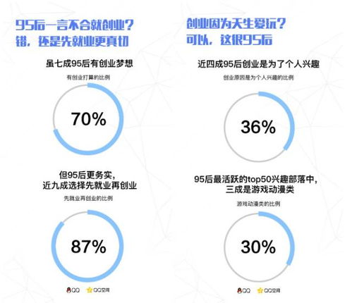 當(dāng)夢想撞進現(xiàn)實 這屆畢業(yè)生的職業(yè)規(guī)劃困境與破局之路