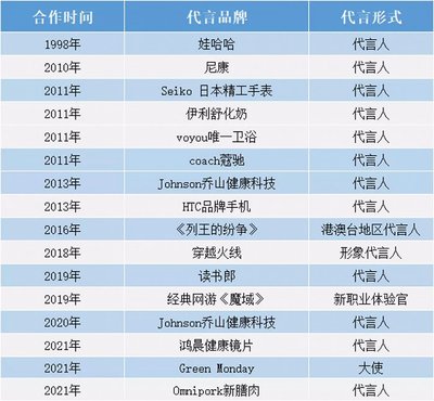 從王力宏的胡子營(yíng)銷看語(yǔ)言文化教育的傳播新范式