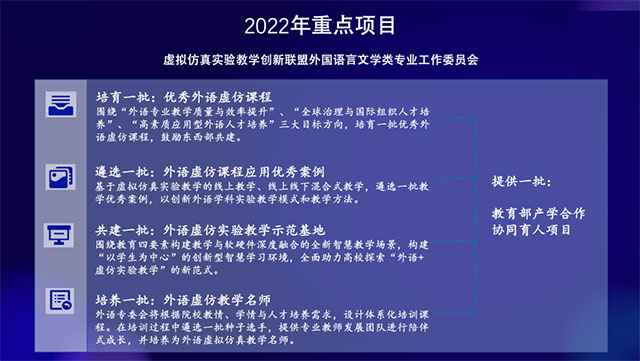 新教學(xué) 新實(shí)驗(yàn) 新未來(lái)——虛擬仿真實(shí)驗(yàn)教學(xué)創(chuàng)新聯(lián)盟外國(guó)語(yǔ)言文學(xué)類專業(yè)工作委員會(huì)成立大會(huì)順利召開